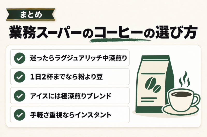業務スーパーのコーヒー豆・粉は単価と飲み切る日数で選ぼう
