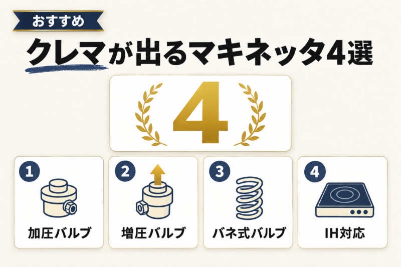 クレマが出るおすすめの直火式エスプレッソメーカー4選