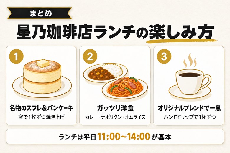 星乃珈琲店ランチの楽しみ方をまとめた図
