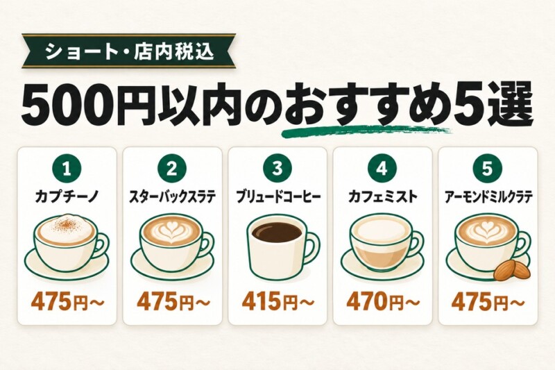 500円以内のおすすめ5選の一覧図解