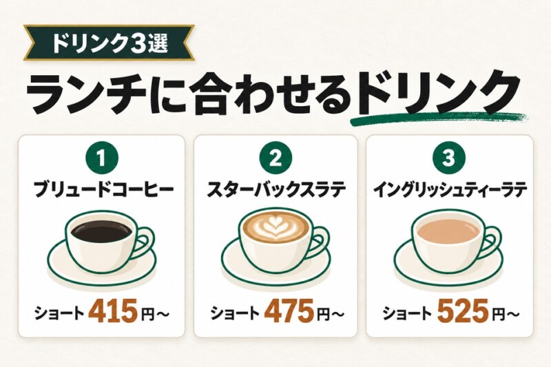 ランチに合わせるドリンクの一覧図解