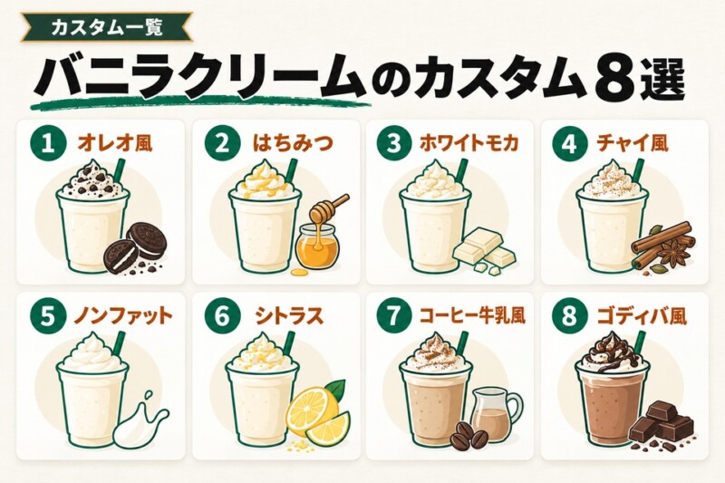 バニラクリームのカスタム8選の一覧図解