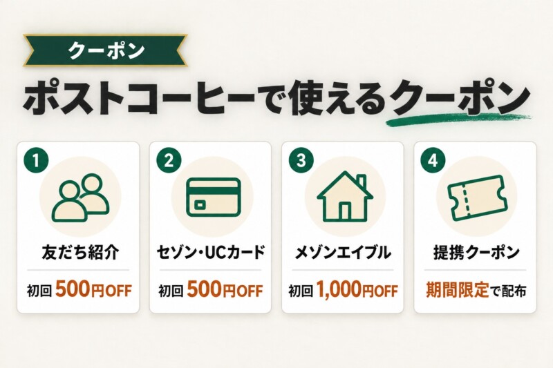ポストコーヒーのお得なクーポン