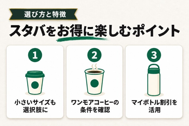一番安いメニューを知ってスタバを賢くお得に楽しもう！