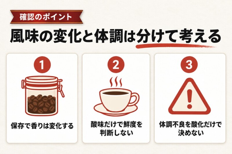 コーヒーの風味変化と体調への影響は分けて考える