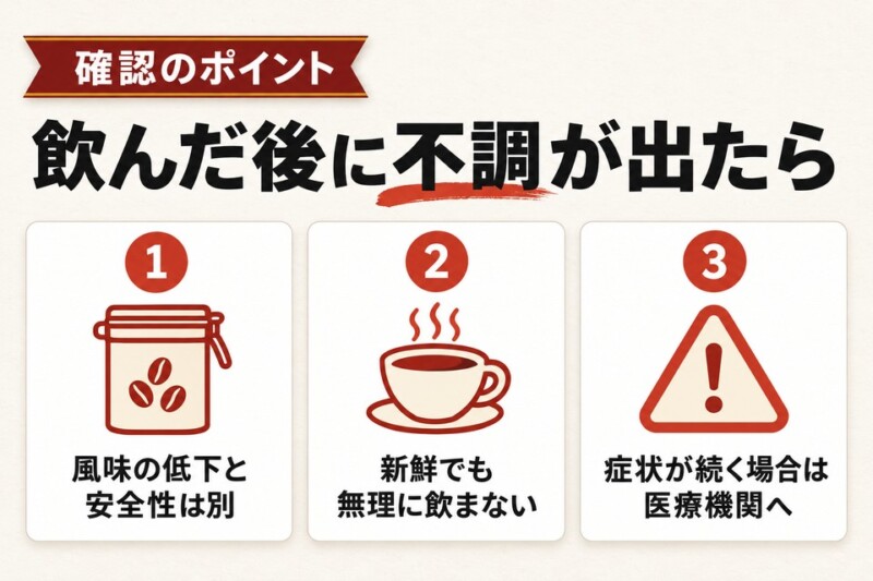 コーヒーを飲んだ後の体調不良と酸化の関係
