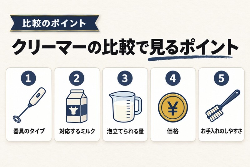 【一覧】クリーマーおすすめ13選の比較表