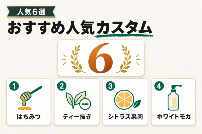 マンゴーパッションティーフラペチーノのおすすめ人気カスタム6選
