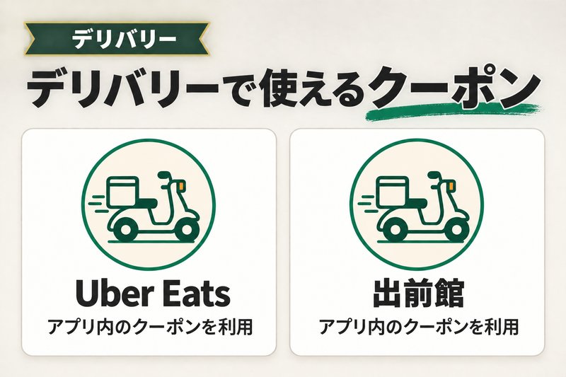 フードデリバリーサービスのスタバクーポン（Uber Eats・出前館）の比較