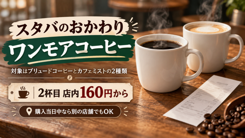 スタバのおかわり「ワンモアコーヒー」対象メニューと値段一覧 アイキャッチ
