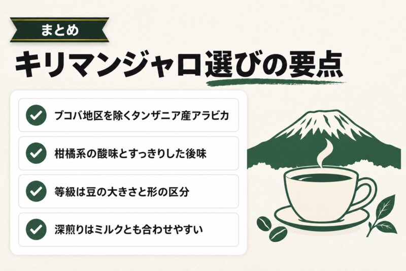 キリマンジャロコーヒーの特徴を知って最適な一杯を
